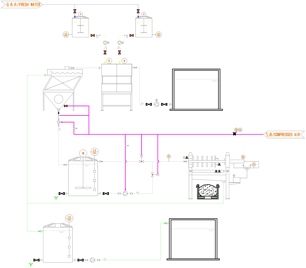 Industrial ceramics processing wastewater